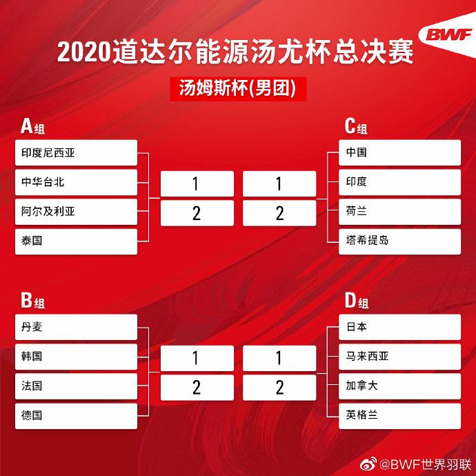 22岁的博尼法斯当选德甲11月最佳新秀奖，这是他连续第四个月获得该奖项。